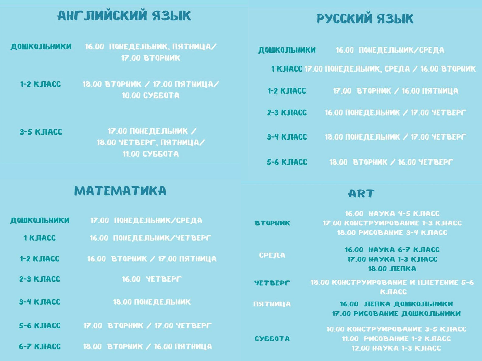 График